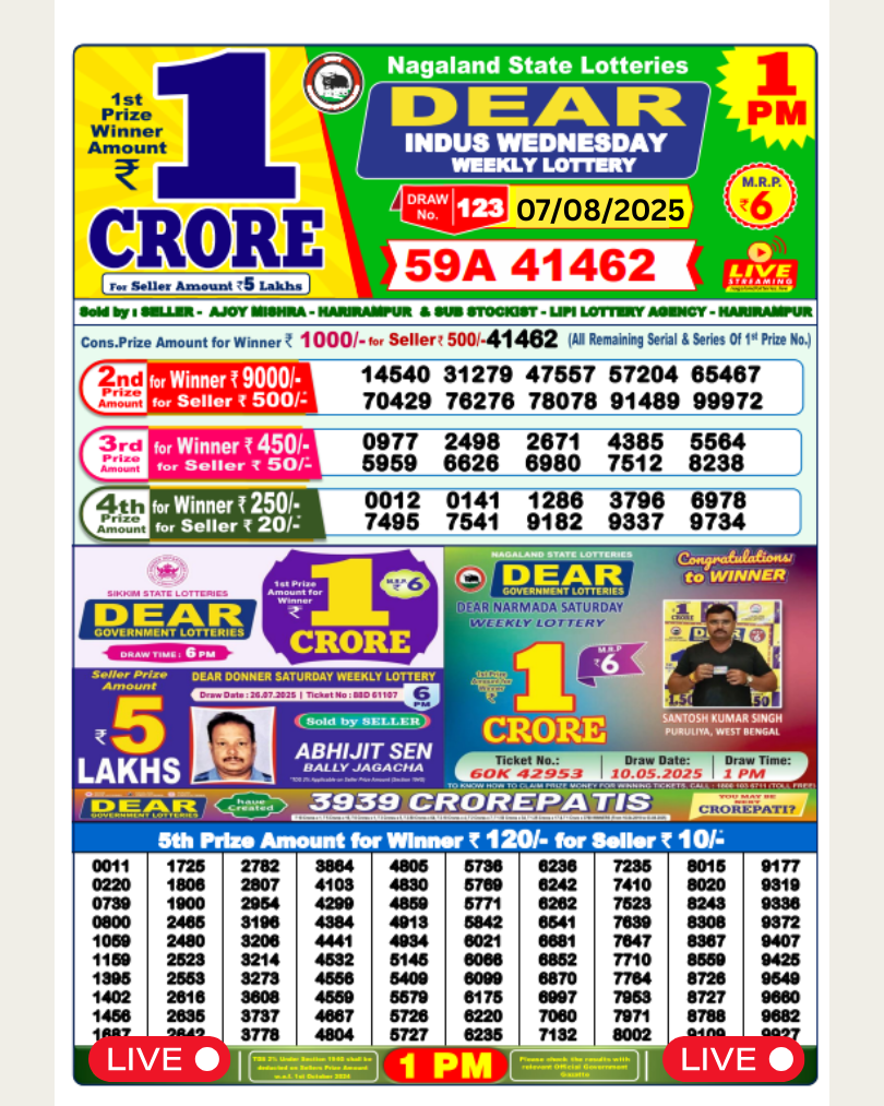 1 PM Dear Lottery Sambad, 07 August 2025