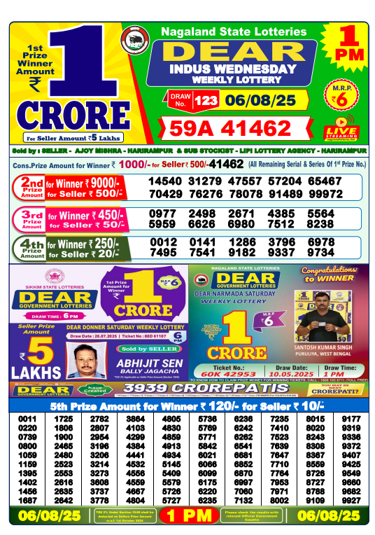 1pm Lottery Sambad 6 August 2025 Result